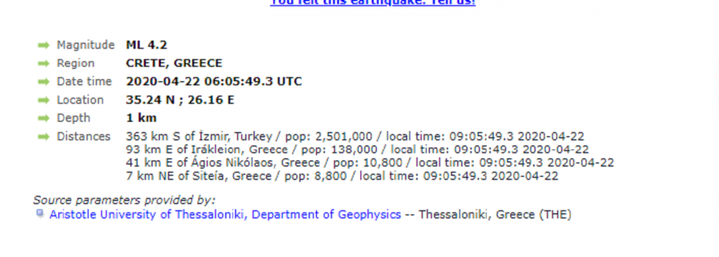 σεισμός ευρωμεσογειακό σεισμολογικό ινστιτούτο